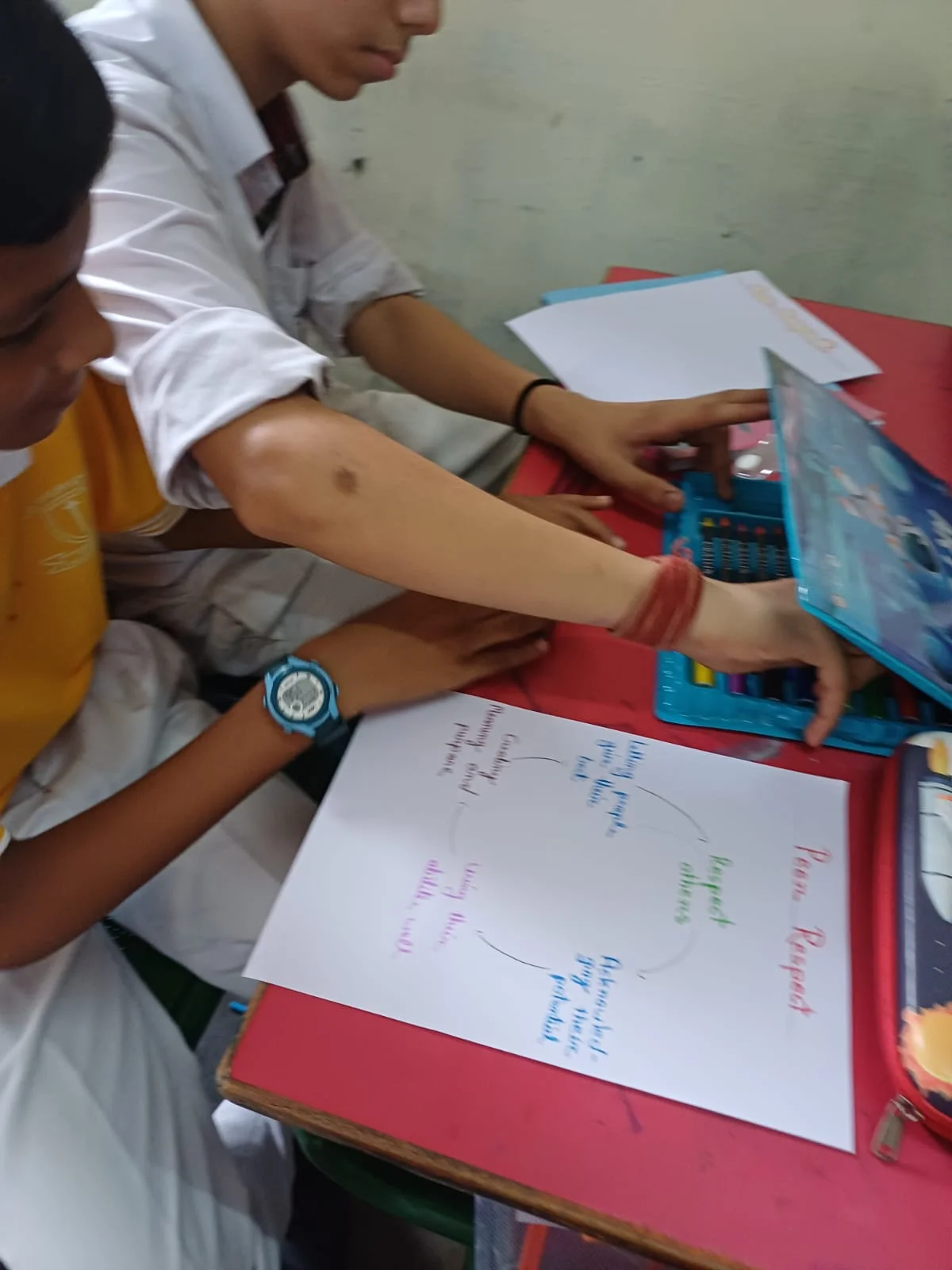 Activities on Child Safety